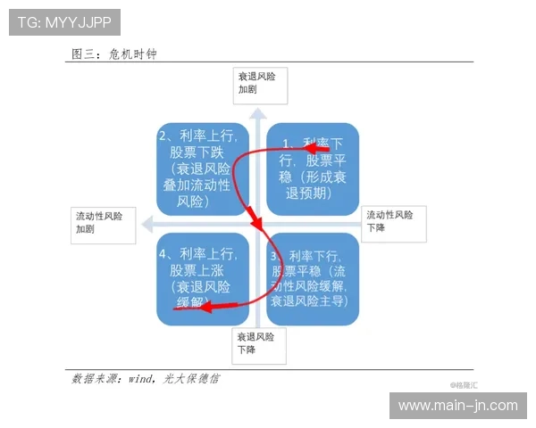 运营机构从单点办赛转向“体育+文商旅展”一体化策划