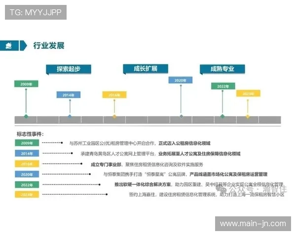 服务端正从单一硬件迈向全栈集成 支撑起体育产业智慧升级的底层需求